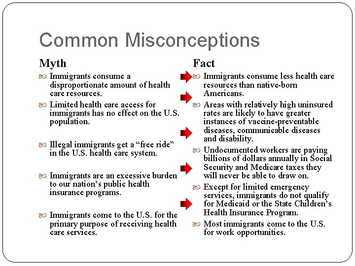 Common Misconceptions Myth Fact Immigrants consume a Immigrants consume less health care disproportionate amount