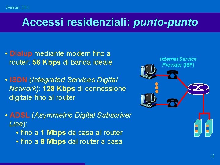 Gennaio 2001 Accessi residenziali: punto-punto • Dialup mediante modem fino a router: 56 Kbps