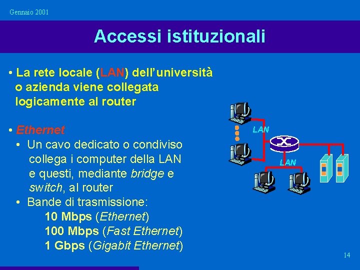 Gennaio 2001 Accessi istituzionali • La rete locale (LAN) dell’università o azienda viene collegata