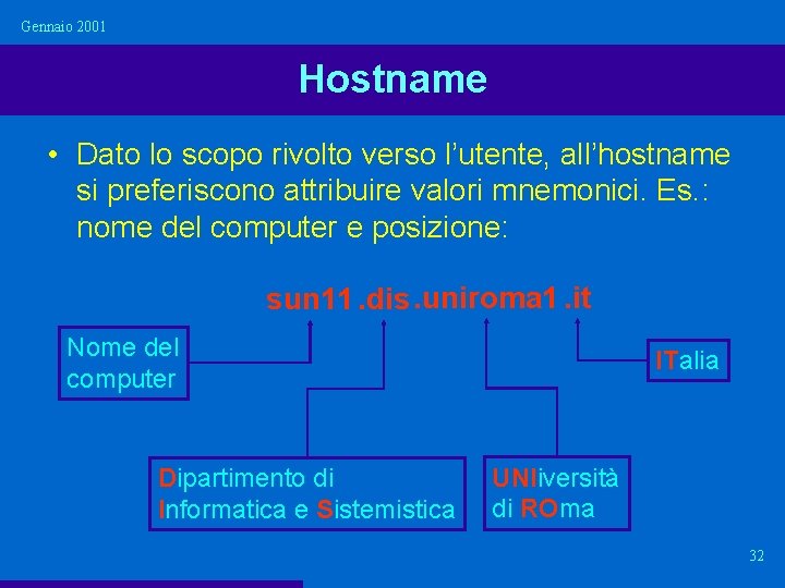 Gennaio 2001 Hostname • Dato lo scopo rivolto verso l’utente, all’hostname si preferiscono attribuire