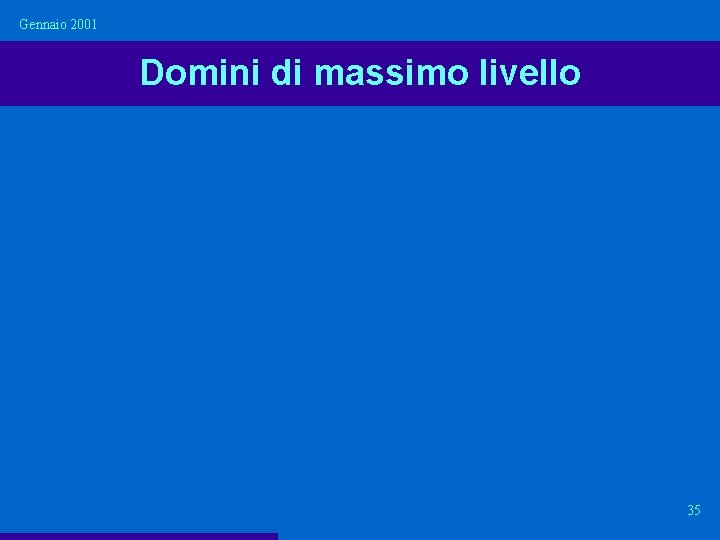 Gennaio 2001 Domini di massimo livello 35 