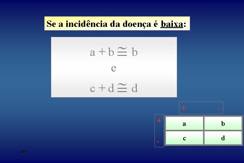 Se a incidência da doença é baixa: a+b b e c+d d + 38