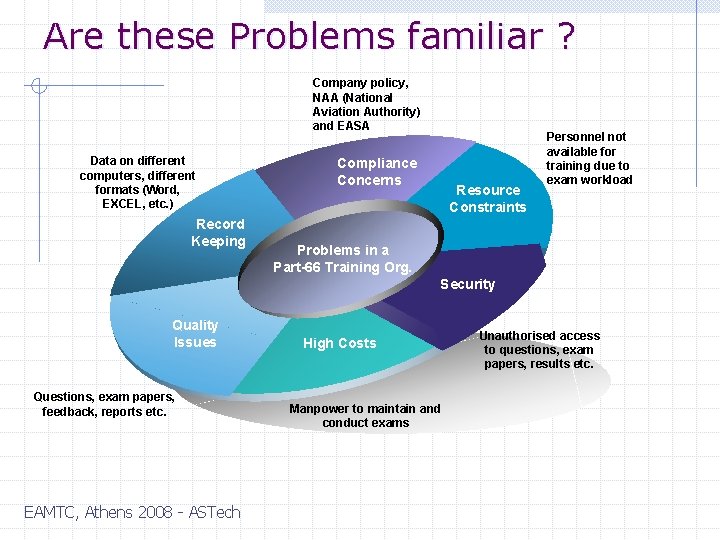 Are these Problems familiar ? Company policy, NAA (National Aviation Authority) and EASA Data