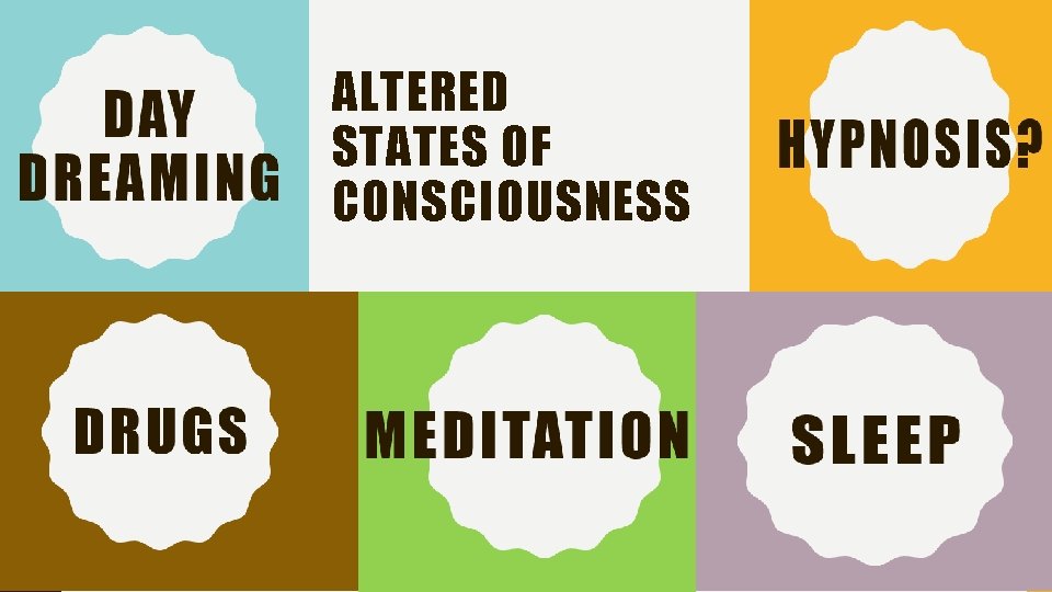 ALTERED STATES OF CONSCIOUSNESS 