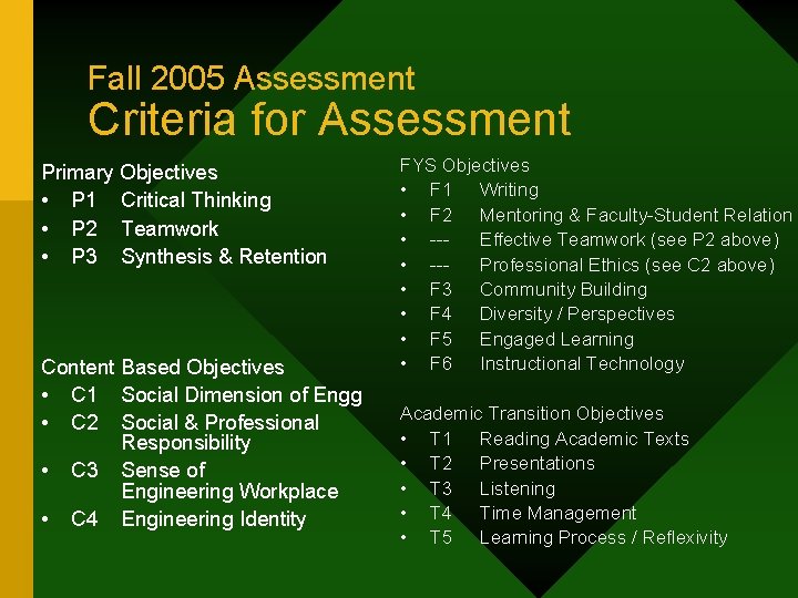 Fall 2005 Assessment Criteria for Assessment Primary Objectives • P 1 Critical Thinking •
