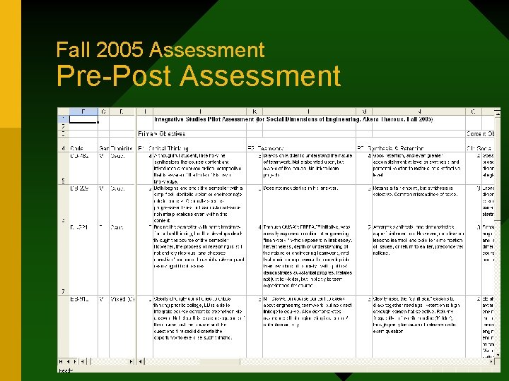 Fall 2005 Assessment Pre-Post Assessment 