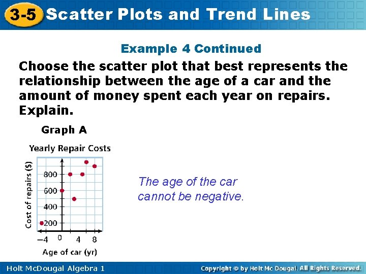 3 -5 Scatter Plots and Trend Lines Example 4 Continued Choose the scatter plot