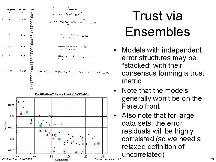 Trust via Ensembles Wolfram Tech Conf 2006 • Models with independent error structures may