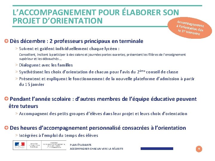 L’ACCOMPAGNEMENT POUR ÉLABORER SON PROJET D’ORIENTATION Accomp ag à l’orien nement tati le 1