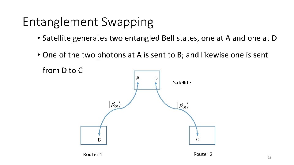 Entanglement Swapping • Satellite generates two entangled Bell states, one at A and one