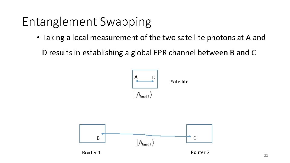 Entanglement Swapping • Taking a local measurement of the two satellite photons at A