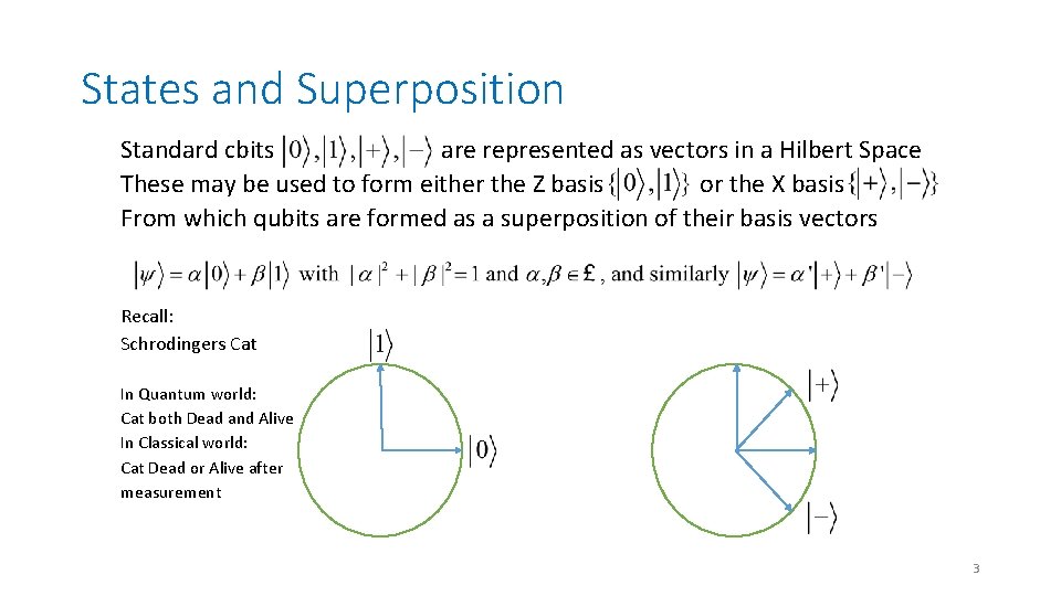 States and Superposition Standard cbits are represented as vectors in a Hilbert Space These