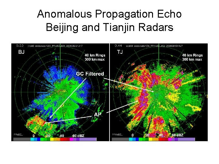 Anomalous Propagation Echo Beijing and Tianjin Radars 
