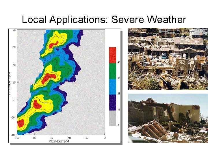 Local Applications: Severe Weather 