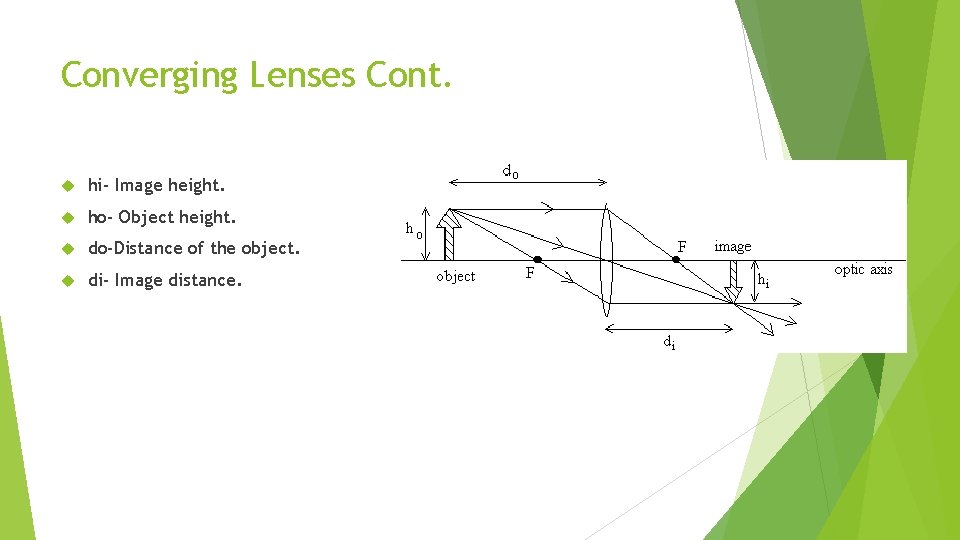 Converging Lenses Cont. hi- Image height. ho- Object height. do-Distance of the object. di-