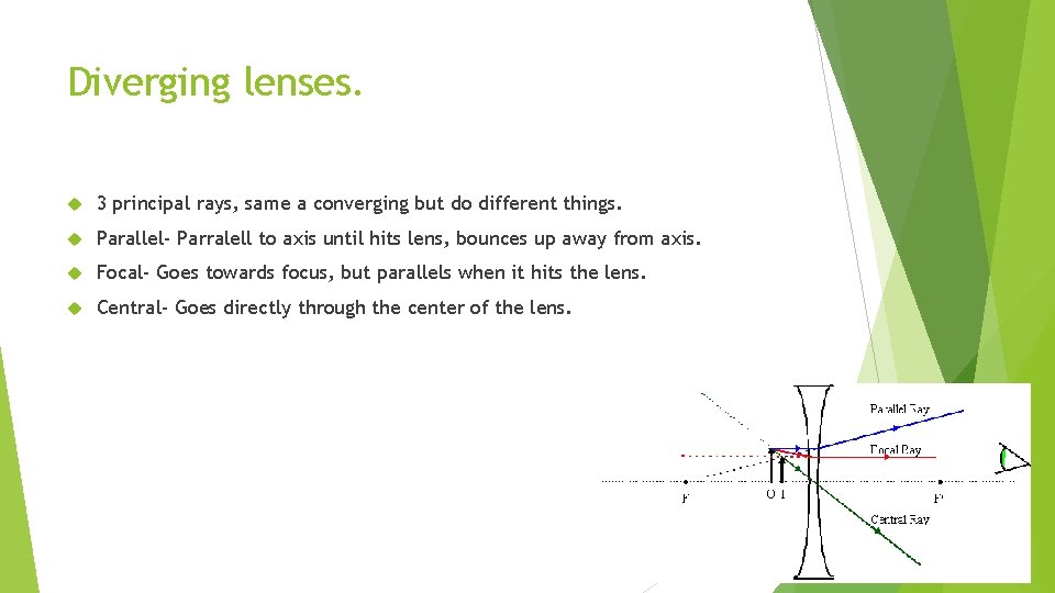 Diverging lenses. 3 principal rays, same a converging but do different things. Parallel- Parralell