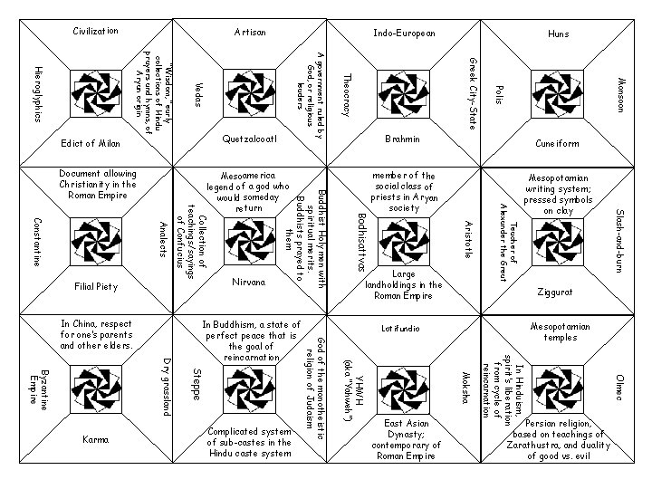 Polymesian Writing Civilization Artisan Monsoon Polis Cuneiform Mesopotamian writing system