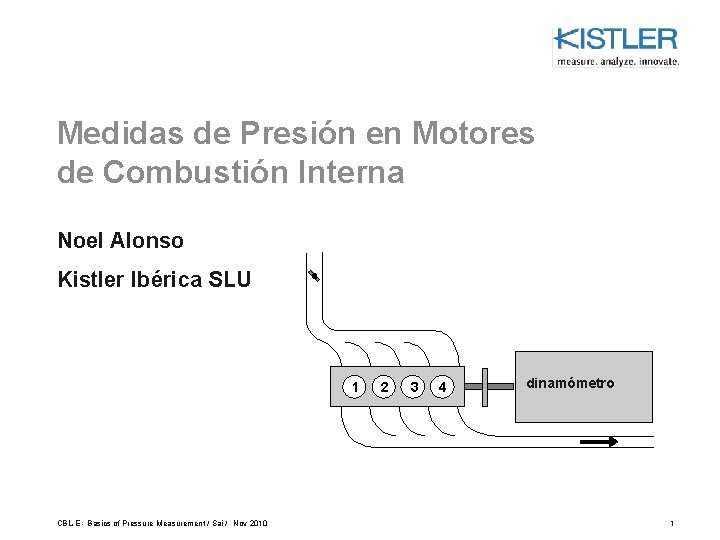 Medidas de Presión en Motores de Combustión Interna Noel Alonso Kistler Ibérica SLU 1