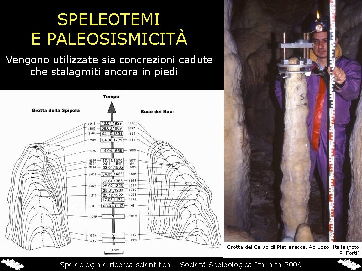 SPELEOTEMI E PALEOSISMICITÀ Vengono utilizzate sia concrezioni cadute che stalagmiti ancora in piedi Grotta