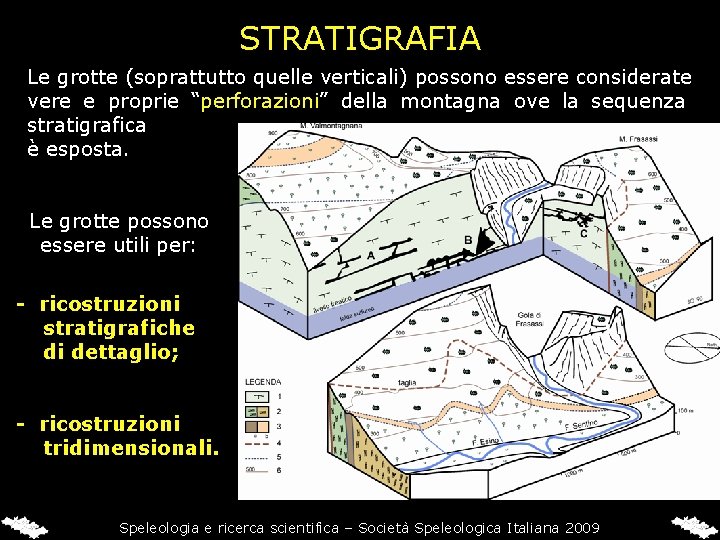 STRATIGRAFIA Le grotte (soprattutto quelle verticali) possono essere considerate vere e proprie “perforazioni” della