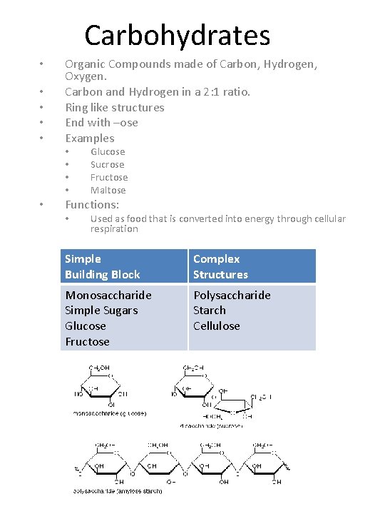 Carbohydrates • • • Organic Compounds made of Carbon, Hydrogen, Oxygen. Carbon and Hydrogen