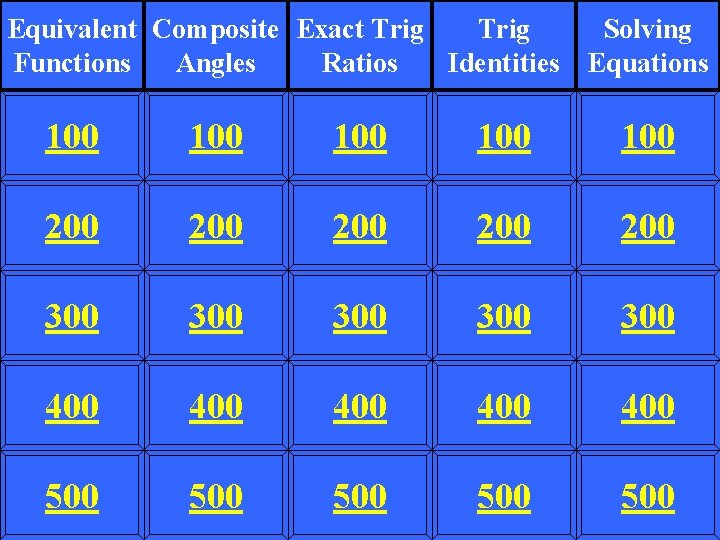 Equivalent Composite Exact Trig Solving Functions Angles Ratios Identities Equations 100 100 100 200