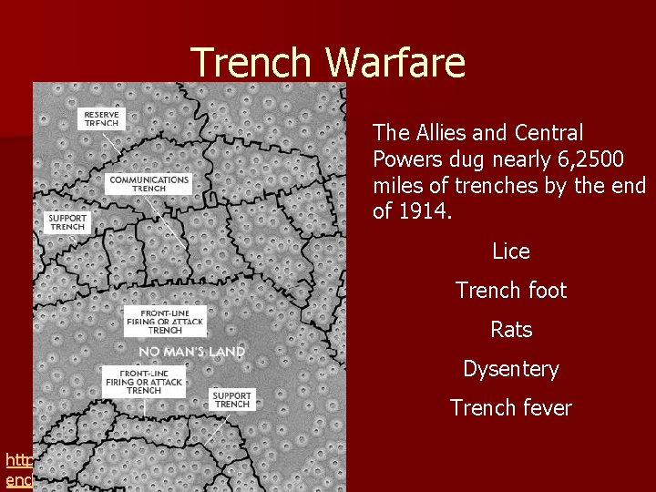 Trench Warfare The Allies and Central Powers dug nearly 6, 2500 miles of trenches
