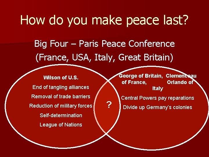 How do you make peace last? Big Four – Paris Peace Conference (France, USA,