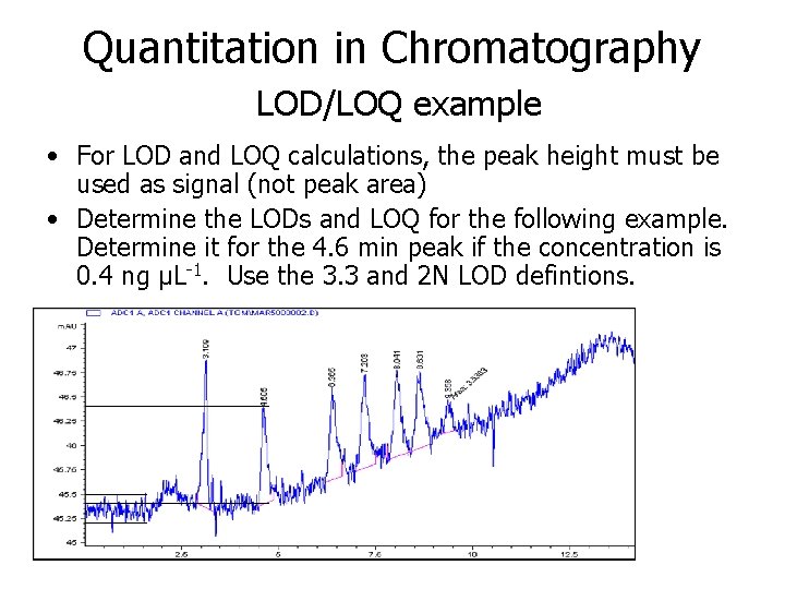 Quantitation in Chromatography LOD/LOQ example • For LOD and LOQ calculations, the peak height
