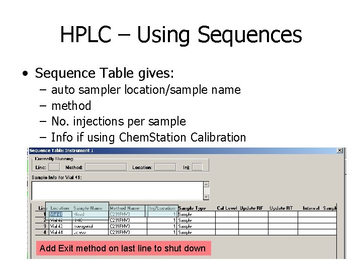 HPLC – Using Sequences • Sequence Table gives: – – auto sampler location/sample name