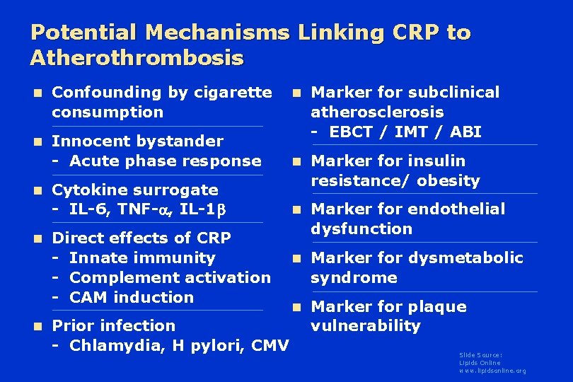 Potential Mechanisms Linking CRP to Atherothrombosis n Confounding by cigarette consumption n Innocent bystander