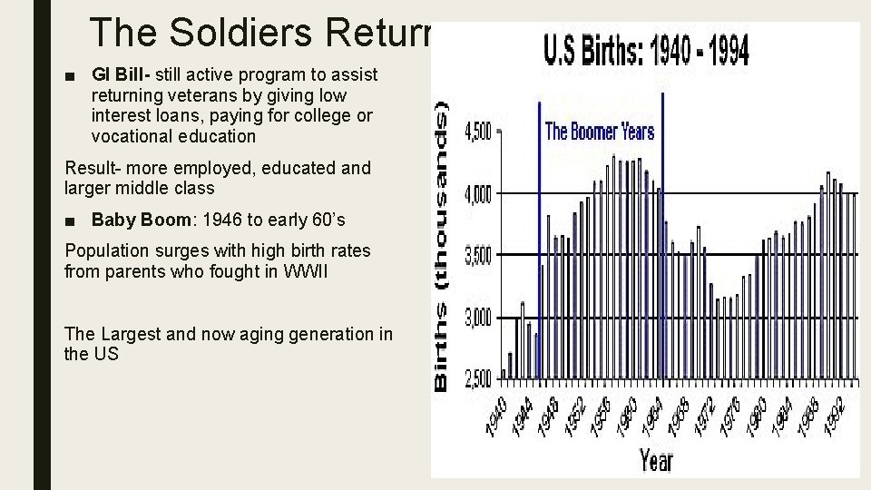The Soldiers Return ■ GI Bill- still active program to assist returning veterans by