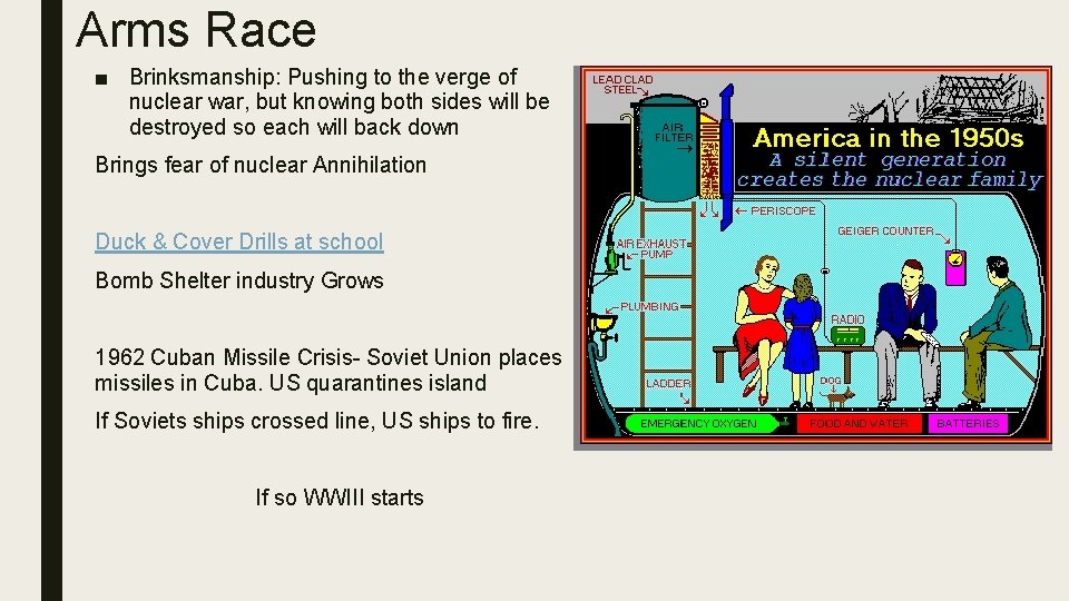 Arms Race ■ Brinksmanship: Pushing to the verge of nuclear war, but knowing both