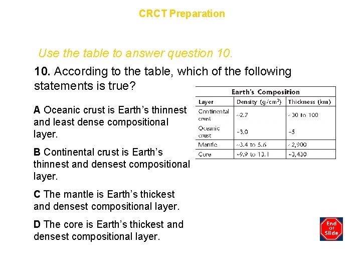 Chapter 7 CRCT Preparation Use the table to answer question 10. According to the