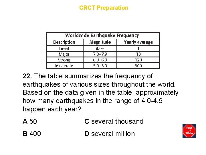 Chapter 8 CRCT Preparation 22. The table summarizes the frequency of earthquakes of various