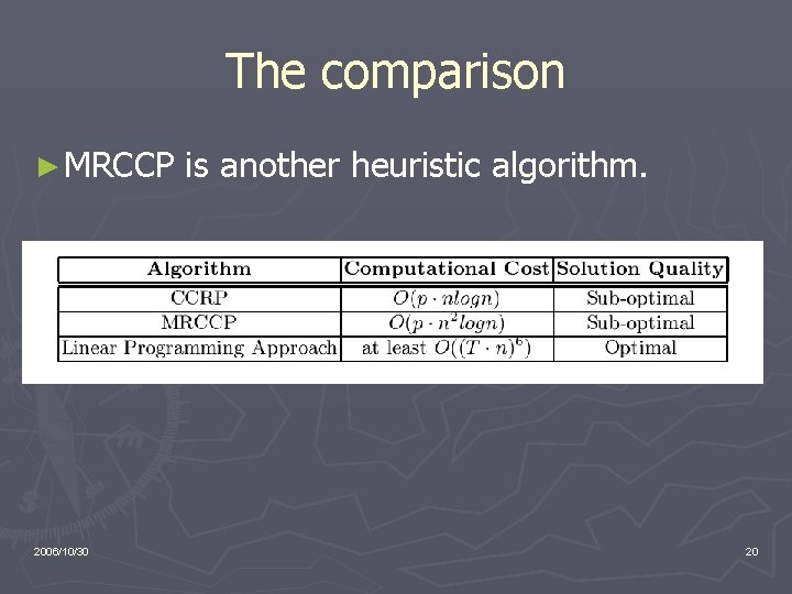 The comparison ► MRCCP 2006/10/30 is another heuristic algorithm. 20 