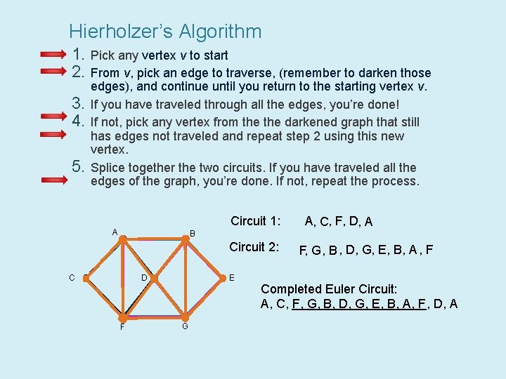 Hierholzer’s Algorithm 1. Pick any vertex v to start 2. From v, pick an