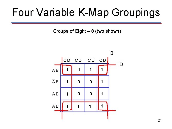 Four Variable K-Map Groupings Groups of Eight – 8 (two shown) V 1 01