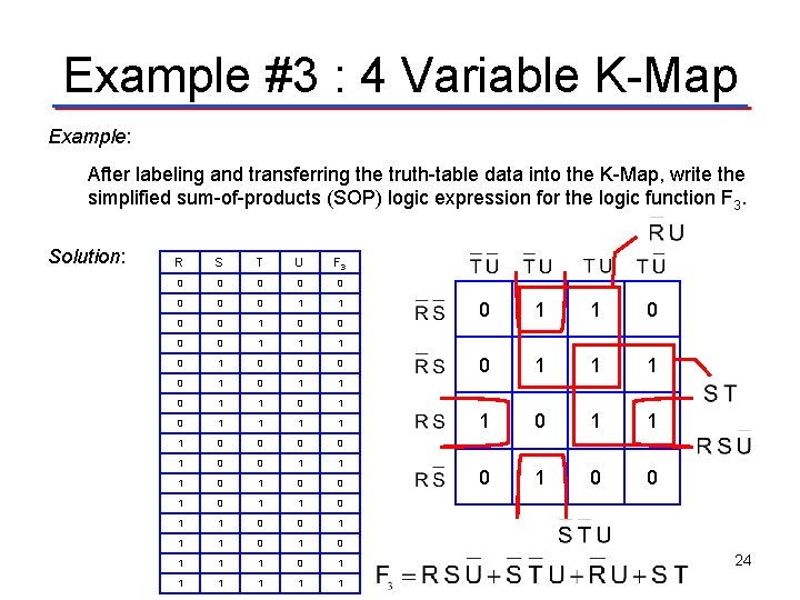 Example #3 : 4 Variable K-Map Example: After labeling and transferring the truth-table data