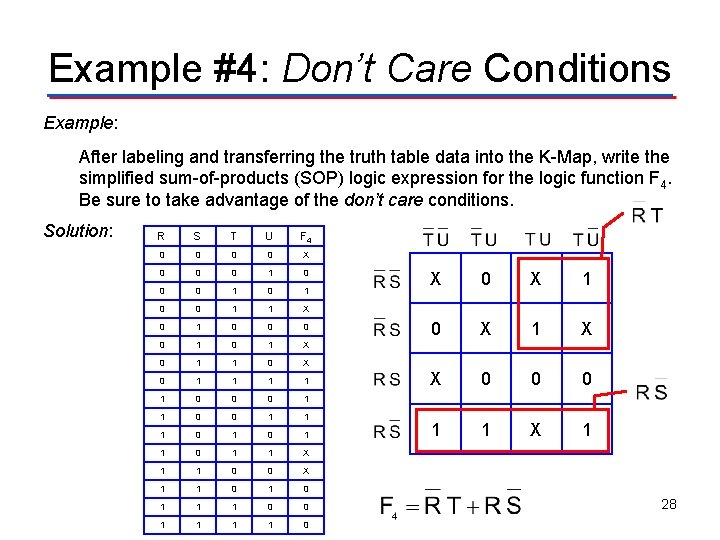 Example #4: Don’t Care Conditions Example: After labeling and transferring the truth table data