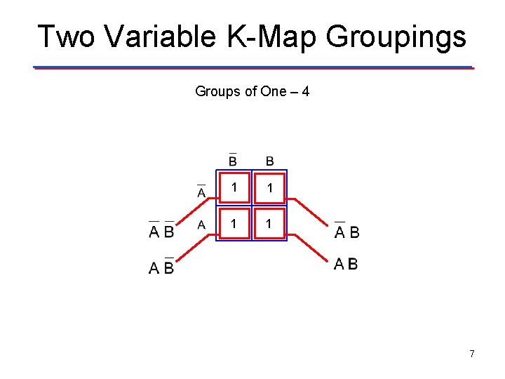 Two Variable K-Map Groupings Groups of One – 4 V 1 0 0 1