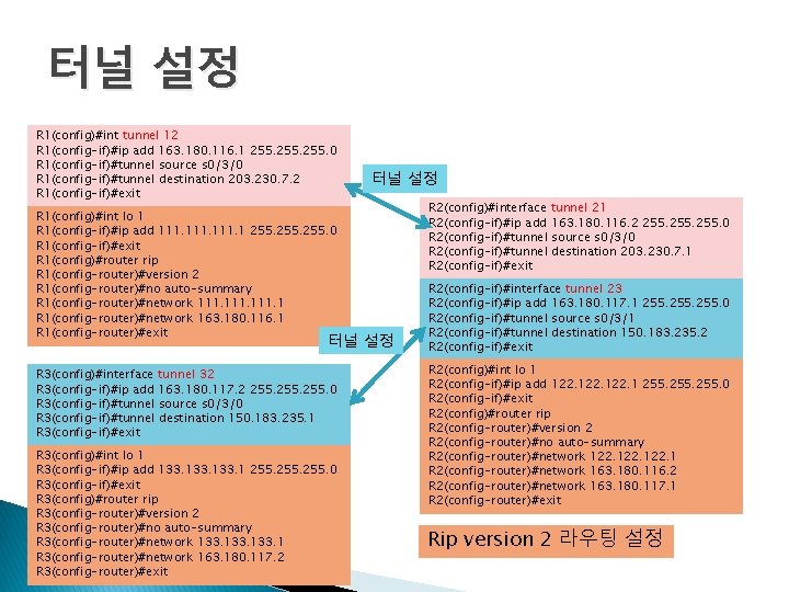 터널 설정 R 1(config)#int tunnel 12 R 1(config-if)#ip add 163. 180. 116. 1 255. 터널 설정 R 1(config)#int tunnel 12 R 1(config-if)#ip add 163. 180. 116. 1 255.