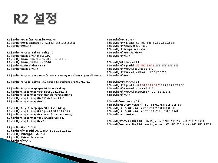 R 2 설정 R 2(config)#interface Fast. Ethernet 0/0 R 2(config-if)#ip address 12. 12. 1 R 2 설정 R 2(config)#interface Fast. Ethernet 0/0 R 2(config-if)#ip address 12. 12. 1