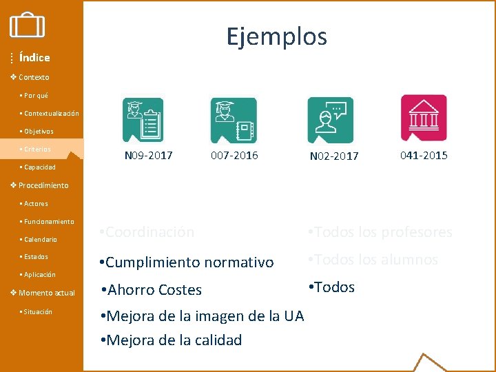 Ejemplos ⁞ Índice v Contexto § Por qué § Contextualización § Objetivos § Criterios