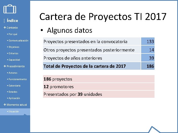 ⁞ Índice v Contexto § Por qué § Contextualización § Objetivos § Criterios §