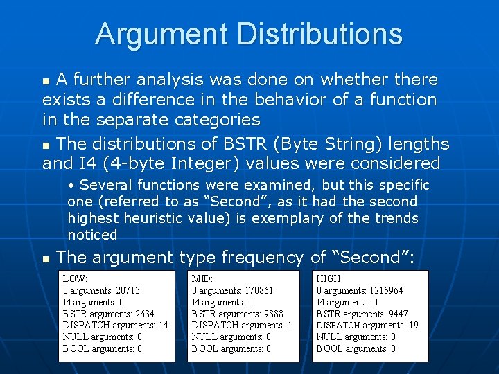 Argument Distributions A further analysis was done on whethere exists a difference in the