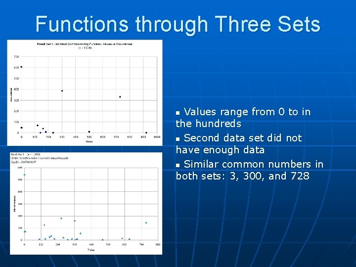 Functions through Three Sets Values range from 0 to in the hundreds n Second