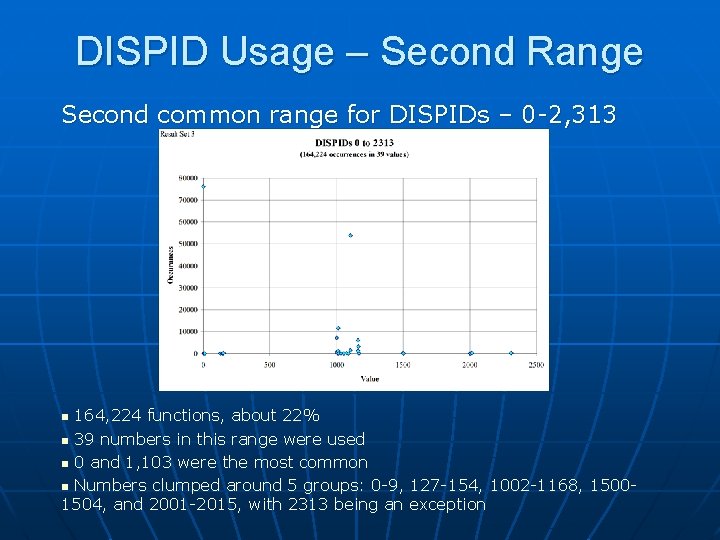 DISPID Usage – Second Range Second common range for DISPIDs – 0 -2, 313