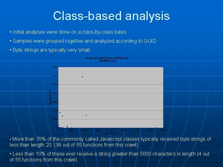 Class-based analysis • Initial analyses were done on a class-by-class basis • Samples were