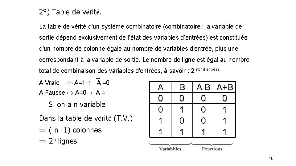 2°) Table de vérité. La table de vérité d'un système combinatoire (combinatoire : la